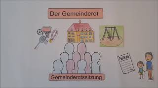 Der Gemeinderat [upl. by Palm]