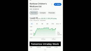 10 December intraday Stocks  10 December intraday Stock  Tomorrow intraday best Stock [upl. by Airdnekal635]