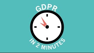 Everything You Need to Know About GDPR In 2 Minutes [upl. by Furlong]