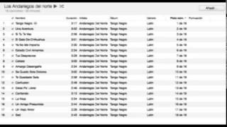 LOS ANDARIEGOS DEL NORTE  TANGO NEGRO DISCO COMPLETO [upl. by Pickering]