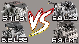 Which LS Engine Is Best For Your Swap [upl. by Yert396]