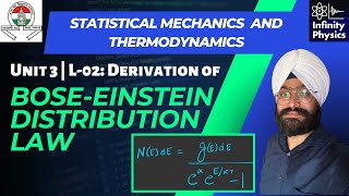 PLANKS RADIATION LAW FROM BOSE EINSTEIN STATISTICS  PLANKS LAW FOR BLACK BODY RADIATIONS  NOTES [upl. by Noguchi]