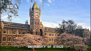 Top 10 Best Schools In New Zealand 2025 [upl. by Ivie]