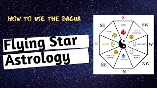 HOW TO USE FENG SHUI BAGUA MAP [upl. by Kelly]