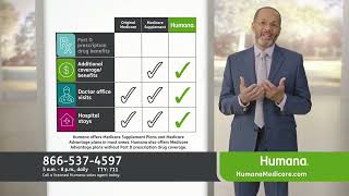 Humana Medicare Advantage Plans Tony Cooper [upl. by Saire]