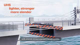 Bekaert Ultra High Strength UHS strands and wires for sustainable structures [upl. by Kirwin]