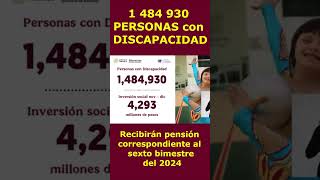 💥🤩💖 1 484 930 PERSONAS CON DISCAPACIDAD recibirán su pensión este sexto bmestre del 2024 [upl. by Inttirb]