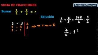 Suma de Fracciones Ejercicio 3 [upl. by Bonina]