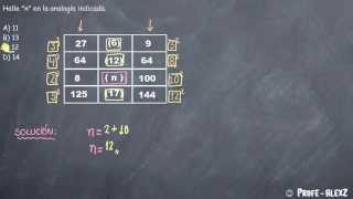 Analogias Numericas Ejercicio 201  Psicotecnico [upl. by Aham]