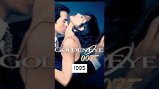 GoldenEye Star Cast19952024 Then amp Now Actors Transformation [upl. by Albertina]