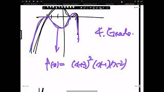 German Abitur English Explained PflichtteilNiedersachsen Analysis P1  P2 [upl. by Christy]