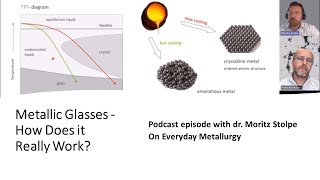 Metallic Glasses  How Does it Really Work  Everyday Metallurgy Episode 26 [upl. by Cly]