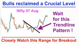 Nifty 50  quotTrendline Breakquot  Crucial Setup for Upside Scalp  Tamil Stock Market  RBI Policy [upl. by Devora]