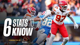 Week 4 Chiefs vs Chargers  Run Game Defensive Keys amp MORE  Six Stats to Know [upl. by Rahas]