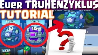 TUTORIAL STATS ROYALE ▲ Wie IHR euren TRUHENZYKLUS erfahren könnt ▲ CLASH ROYALE deutsch Hunrizzle [upl. by Snell410]