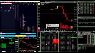 Subpar ABNB Earnings Short Stopped Out  Live Day Trading [upl. by Nathanil]