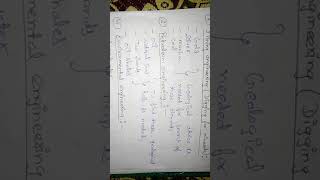 SCOPE OF GEOLOGY HINDI WITH NOTES [upl. by Marylynne]