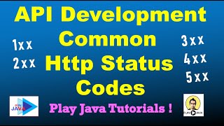 API HTTP Status Codes  Common Error Codes  API Error Codes  HTTP Response Code  Common API Codes [upl. by Cicily]