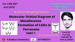 Molecular Orbital Diagram of Metallocene Part 1 [upl. by Suiravaj]