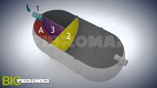 Biofibromar Fosa septica din fibra de sticla 2000 [upl. by Sert]