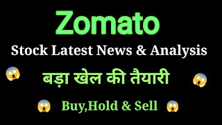 zomato share news today l zomato share price today l zomato share latest news today l zomato share [upl. by Siuqcram211]