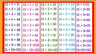 Learn Table of 11121314 and 15 11121314 aur 15 ka Pahada Multiplication Tables Math Tables [upl. by Garrek]