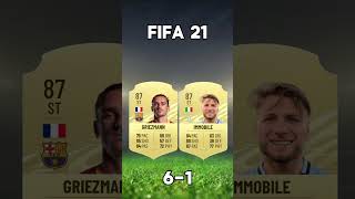 Griezmann vs Immobile FIFA Cards [upl. by Poppo104]