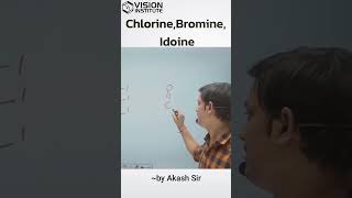 Chlorine  Bromine  Idoine of Redox Reaction [upl. by Blum938]