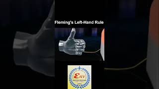 Flemings Left Hand Rule fleming fleminglefthandrule science practical sciencefacts physics [upl. by Llibyc668]