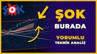 SOKM 103 TLYE YÜKSELECEK DEDİ🔥ŞOK MARKET HİSSEDE 2 TEMETTÜ  İLK YÜKSEK BEDELSİZ BU TARİHTE🚀 [upl. by Cornie]