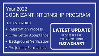 2022 Cognizant Internship registration details  Background verification and errors in documents [upl. by Dalli]