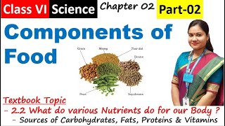 Components of Food Part2  Food Nutrients  Class 6 Science  NCERT Science Class 6 Chapter 2 [upl. by Cassandry]