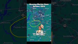 Fuquay Varina amp Holly Springs Housing Market Stats in October ‘24 samtherealestateman lptrealty [upl. by Cappella450]