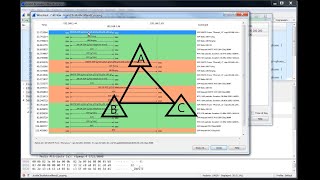 NE 81 SIP Call Conference Explained [upl. by Adnik]