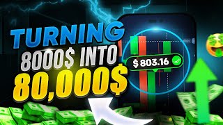 From 8000 to 80000  Binary Options Secret Strategy  Trading Stations [upl. by Eihtur]