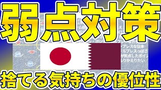 【日本代表の弱点とその対策】局所ジャブのさらなる数的優位化とカタール戦から考える捨てエリア構築の勇気 [upl. by Natsreik208]