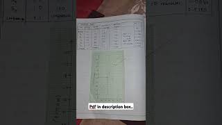 To estimate the glucose in a given sample by anthrone test [upl. by Retsev780]