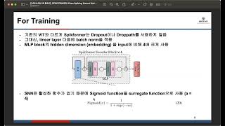 ICLR 2023 Spikformer When Spiking Neural Network Meets Transformer [upl. by Ieppet]