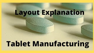 Layout Of Tablet Manufacturing [upl. by Kristos780]