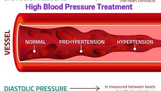 Treatment For High Blood Pressure Hindi  Acupressure Points  Sujok Therapy [upl. by Arun835]