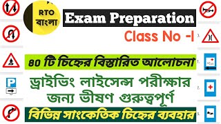 RTO driving test questions and answers  RTO exam preparation  RTO driving test online exam [upl. by Carvey212]