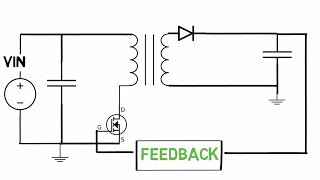 Flyback converter design  explained  part 1  selection of core [upl. by Lester435]