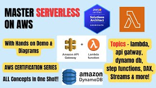 Master ServerLess on AWS  Lambda API Gateway amp More  Diagrams amp Demo  AWSSAA  aws serverless [upl. by Libby]