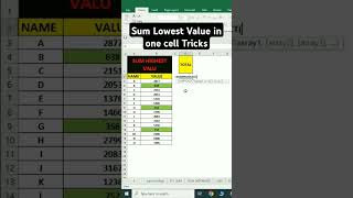 Sumproduct with Sum 3 Smallest Value in Excel Shorts tech shorts tricks sumproduct [upl. by Eirrok]