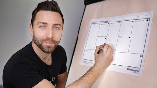 Business Model Canvas  A Guide for Beginners [upl. by Otrebogir]