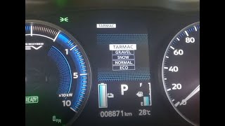 E13  Mitsubishi Eclipse Cross PHEV 2022 Australia  Tarmac Mode Part2 fuel consumption long drive [upl. by Eimile982]