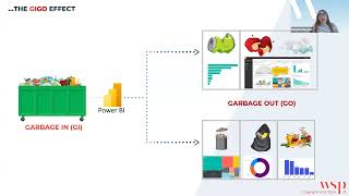 Clarity over clutter  why information management must be reconsidered [upl. by Feodora]