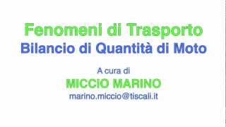 Fenomeni di Trasporto Bilancio di Quantità di Moto by ScuolaTech [upl. by Kiker]