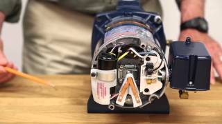 Jet Pump Motors  Installation and Troubleshooting [upl. by Kilan]