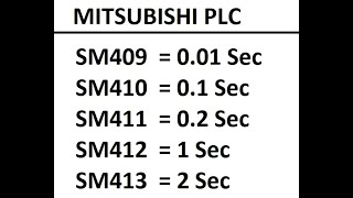 Cara menggunakan SM409 SM410 Special Register PLC Mitsubishi [upl. by Sirahc]